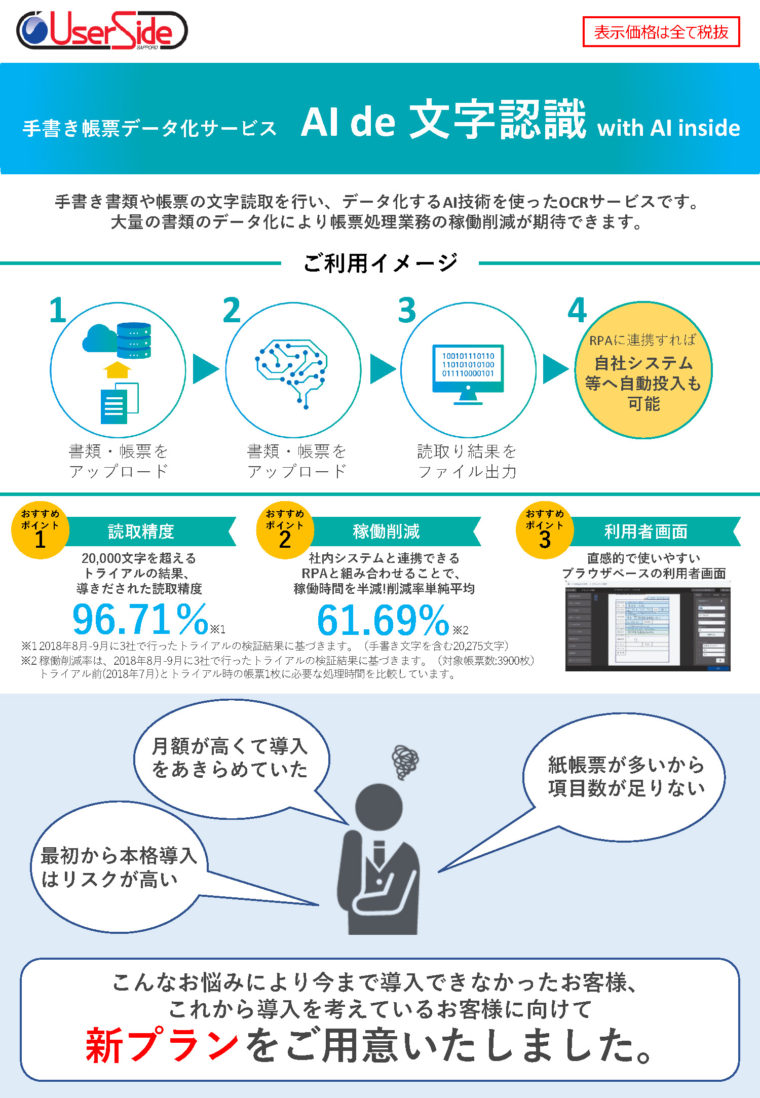 紙のデータ化と定型業務の自動化なら Ai De 文字認識 まるっとrpa